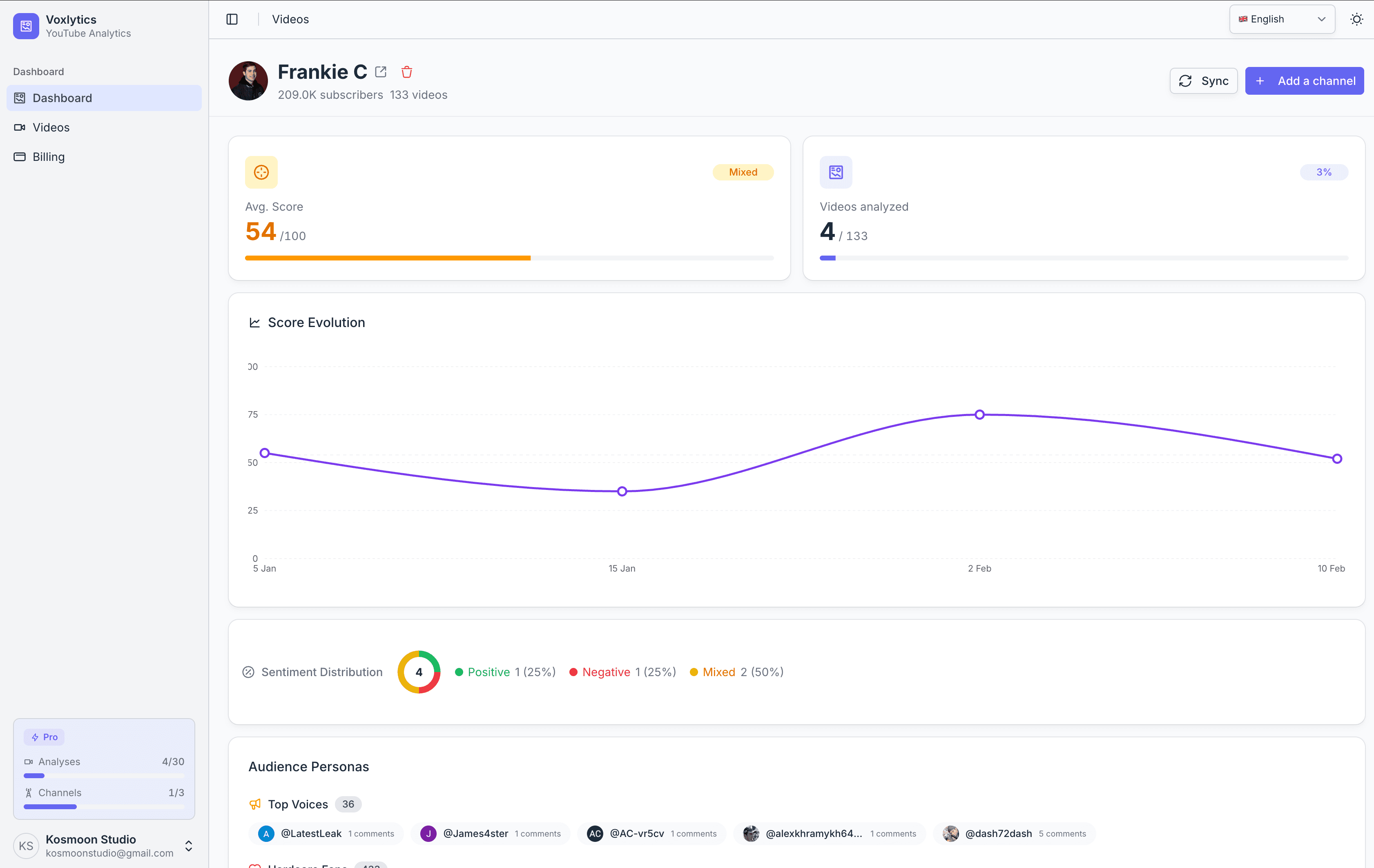Capture : Dashboard avec score audience 78%, graphique tendance, liste vidéos